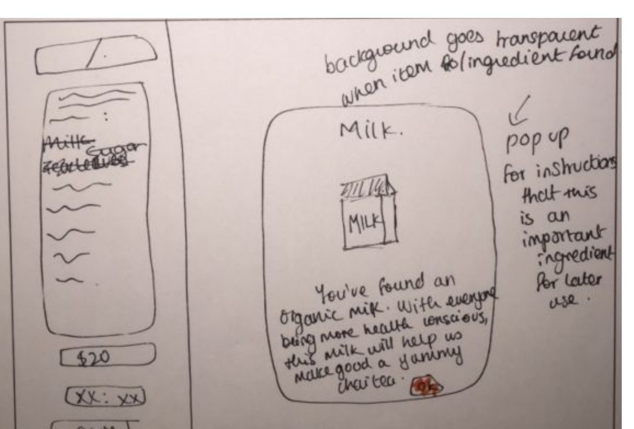 A box wireframe of the found item pop up, a rectangle in the centre of the hunt screen with a handwritten note about showing instructions for an important ingredient