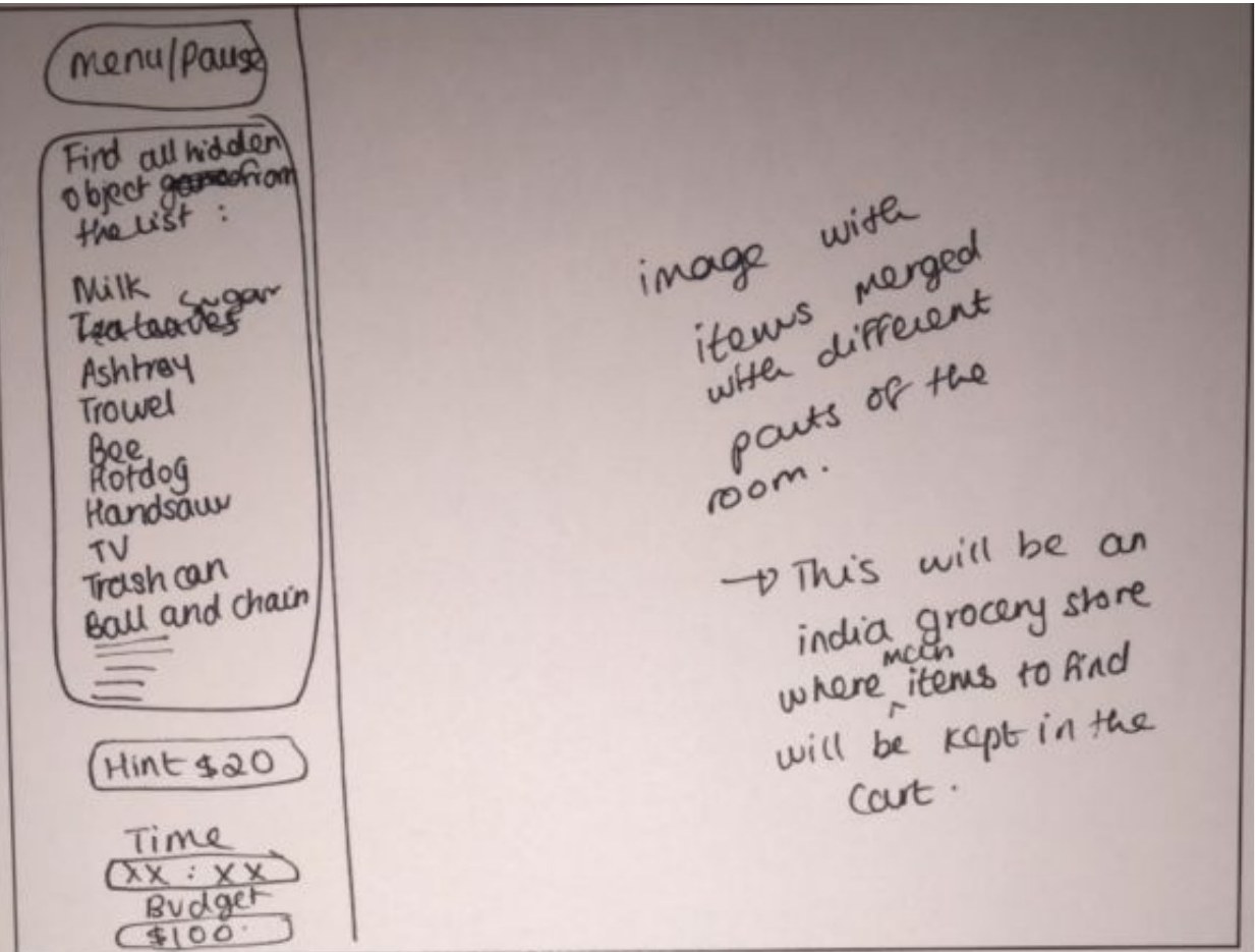 A pen wireframe of the first hidden object screen: a sidebar headed find all hidden objects from the list, reading Milk, Sugar, Ashtray, Trowel, Bee, Hotdog, Handsaw, TV, Trash can and Ball and chain, with Hint $20 and Budget $100 below it, and a handwritten note on the right saying this will be an Indian grocery store where items to find will be kept in the cart