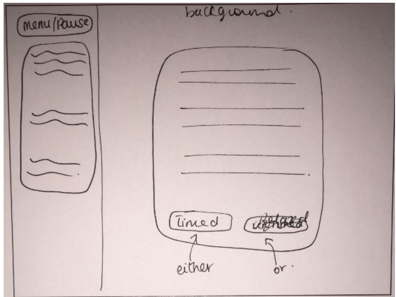 A box wireframe of the same decision, a dialogue in the centre of the map screen offering two options, annotated either slash or