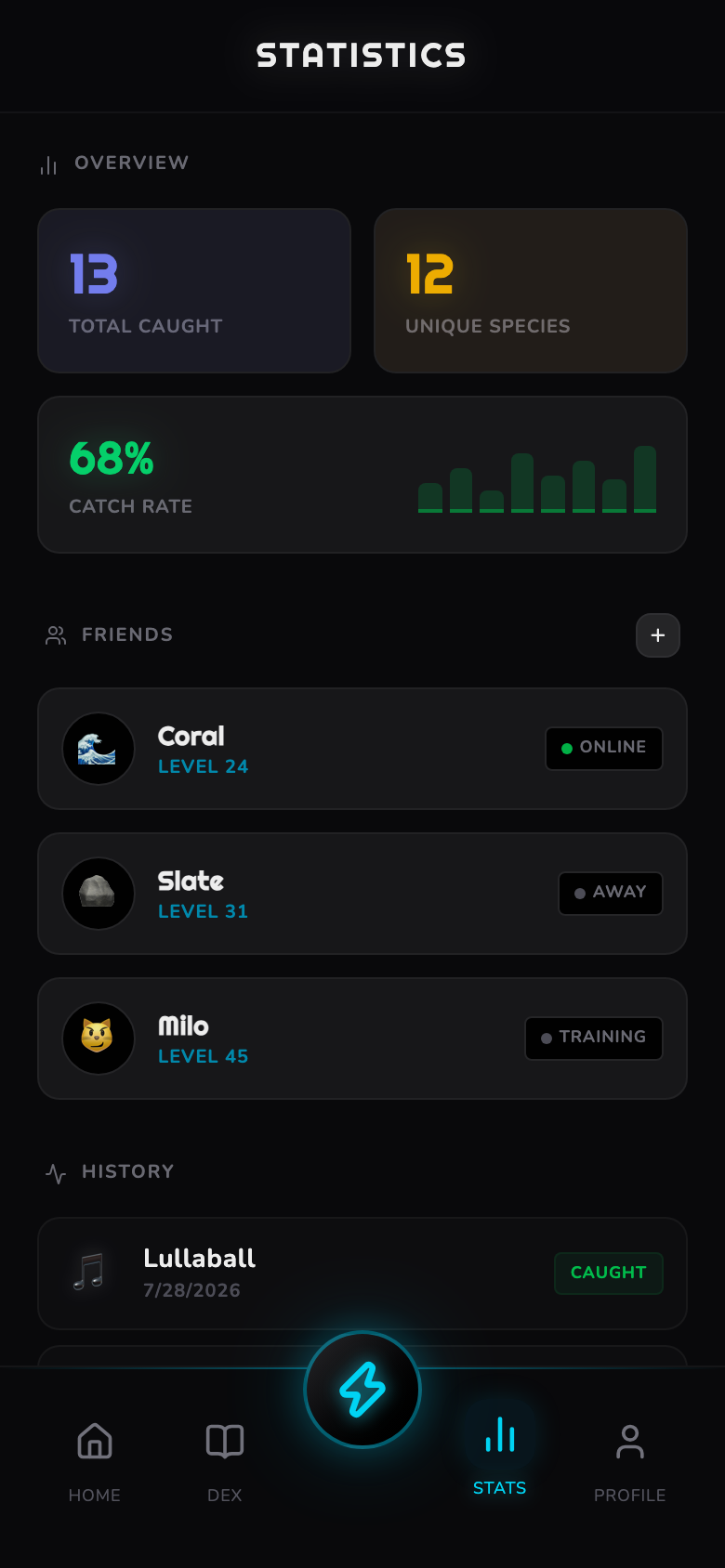 Poketopia Proof of play screen: Catch rate over time, so a bad streak reads as a streak and not as a bug.