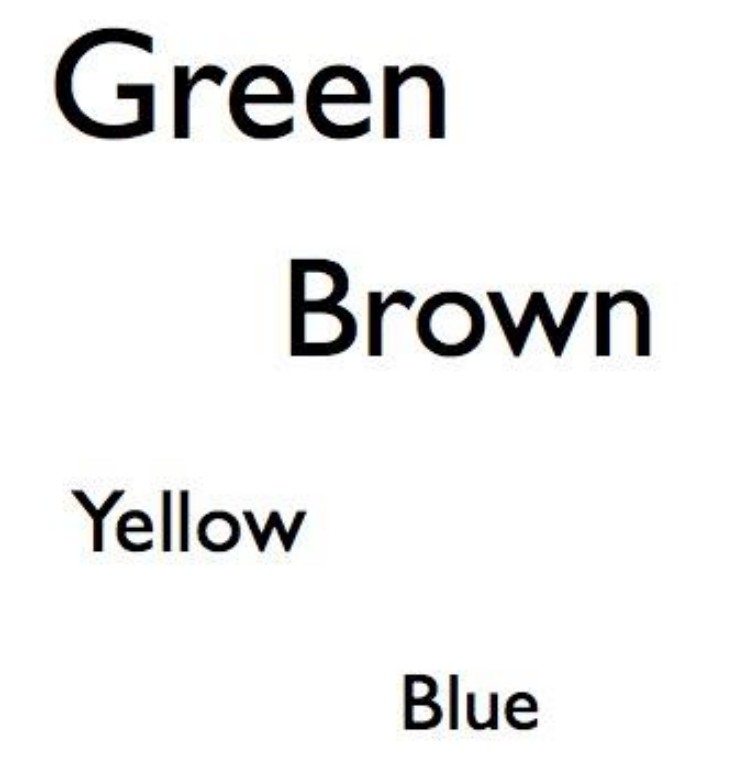 Survey answers to which colours people associate with a tree saving app, sized by how often each was named: Green largest, then Brown, then Yellow, with Blue smallest