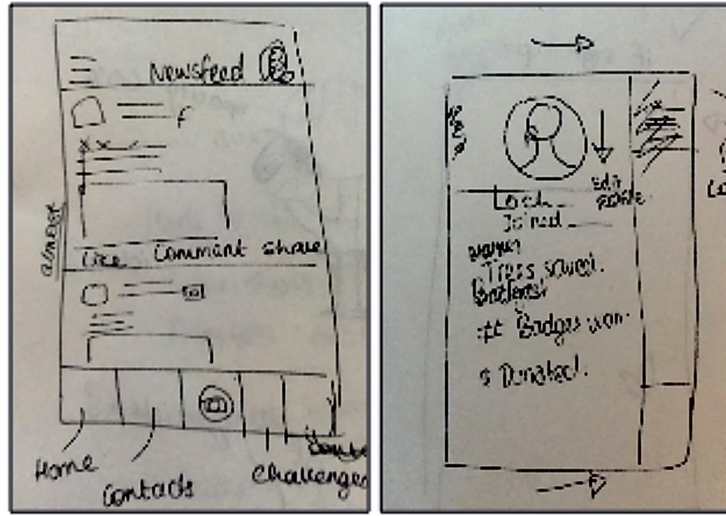 Two hand drawn pencil wireframe sketches: a Newsfeed screen with a post, comment and share row above a Home, Contacts and Challenges tab bar, and a second sketch working out the badge and Donate elements with handwritten annotations